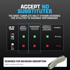 Vitadapt Intelligent Multivitamin 90 Tablets de Prosupps — vista lateral