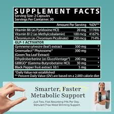 Burn30 GLP1+ – Advanced Weight Management & Appetite Control – 60 cápsulas