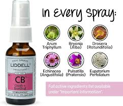 Liddell CB Spray Homeopático para la Tos y Bronquios, 1 oz de Liddell Homeopathic — vista posterior