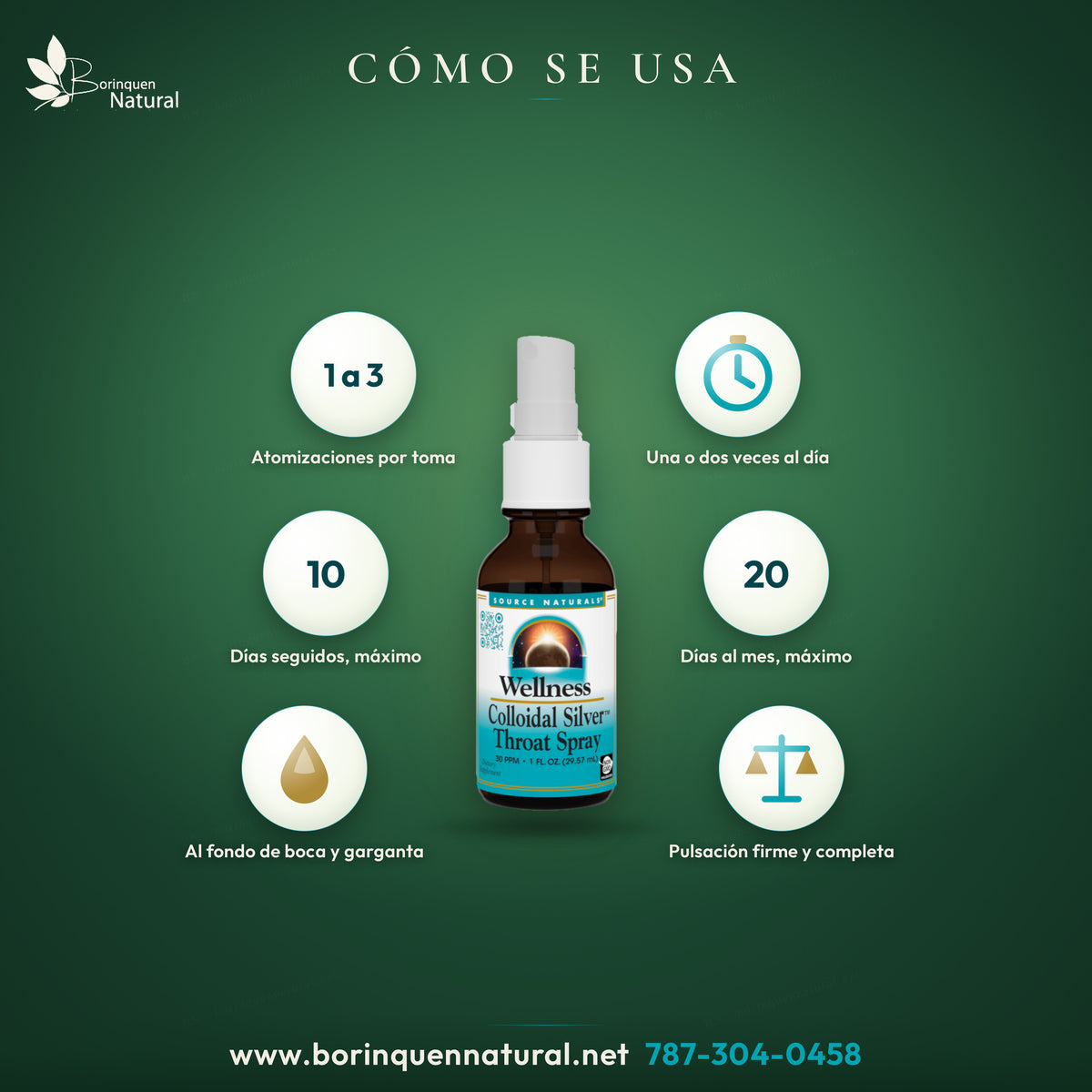 Uso del spray de plata coloidal: 1 a 3 atomizaciones 1 o 2 veces al día, máximo 10 días seguidos y 20 al mes