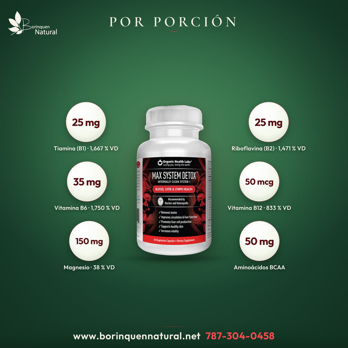 Supplement Facts de Max System Detox por porción de 2 cápsulas: tiamina, riboflavina, vitamina B6, vitamina B12, magnesio y BCAA